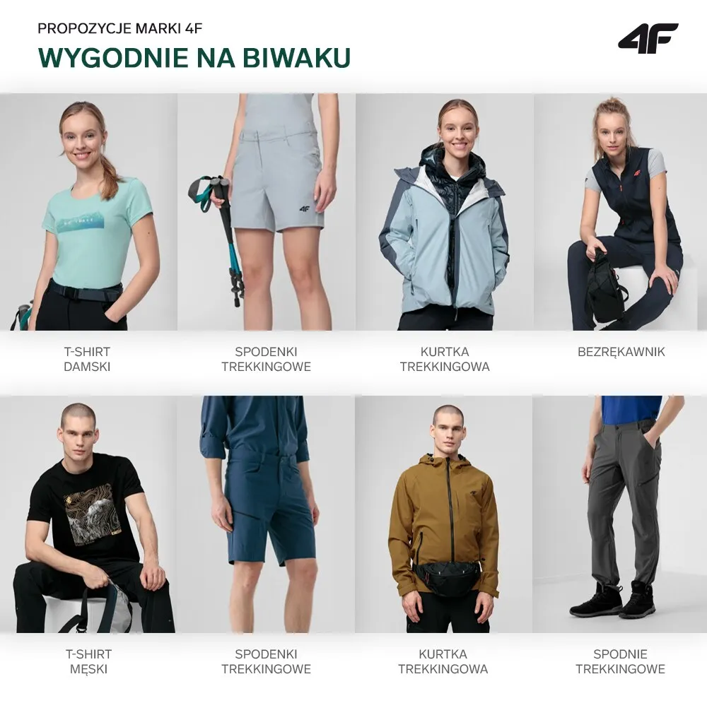 Zdjęcie Co można robić na biwaku? Pomysły na niezapomniane chwile