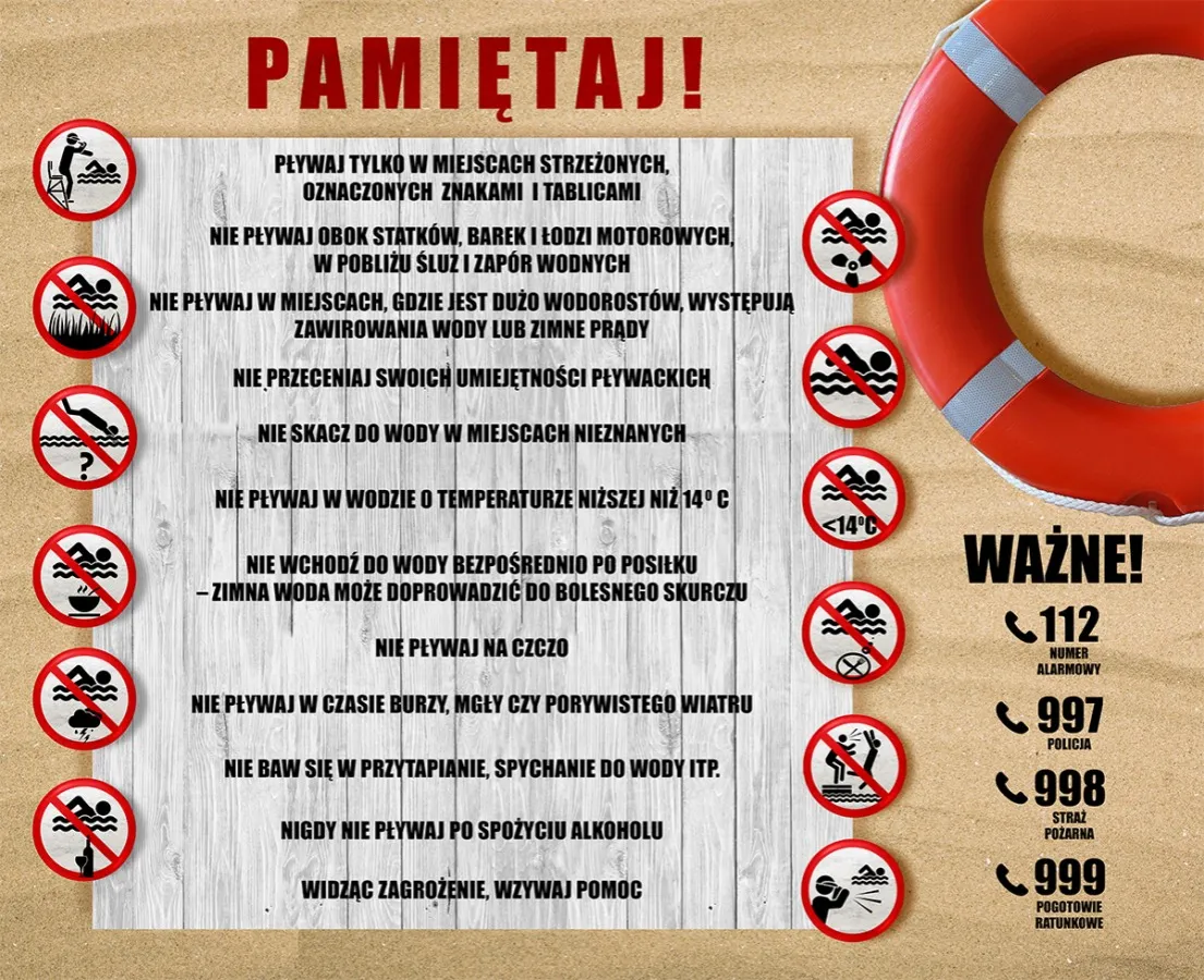 Zdjęcie Czy nad morzem jest bezpiecznie? Poznaj zagrożenia i zasady ochrony