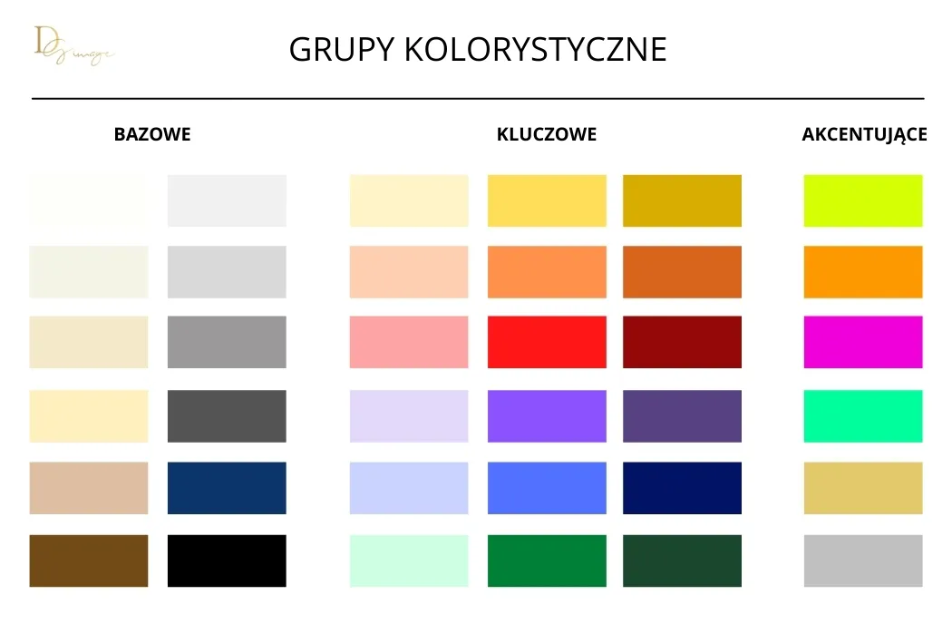Zdjęcie Jak dobierać kolory ubrań damskich: 10 praktycznych wskazówek