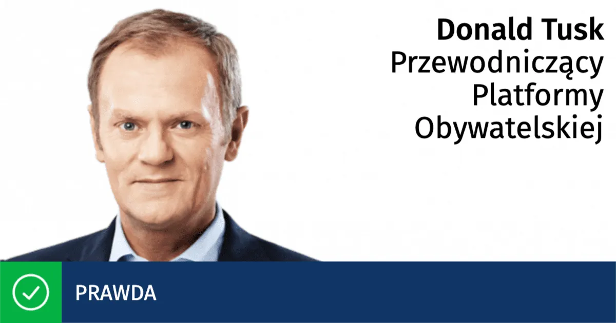 Zdjęcie Co sprzedał Tusk? Zaskakujące fakty o wyprzedaży spółek państwowych