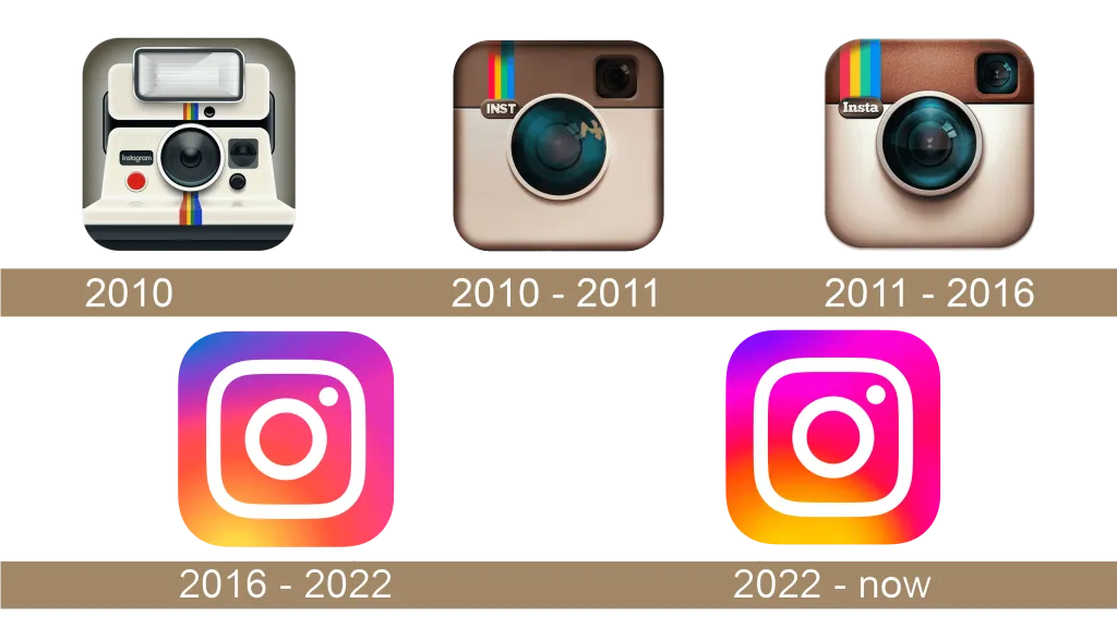 Zdjęcie Co to jest Instagram i do czego służy? Odkryj jego możliwości