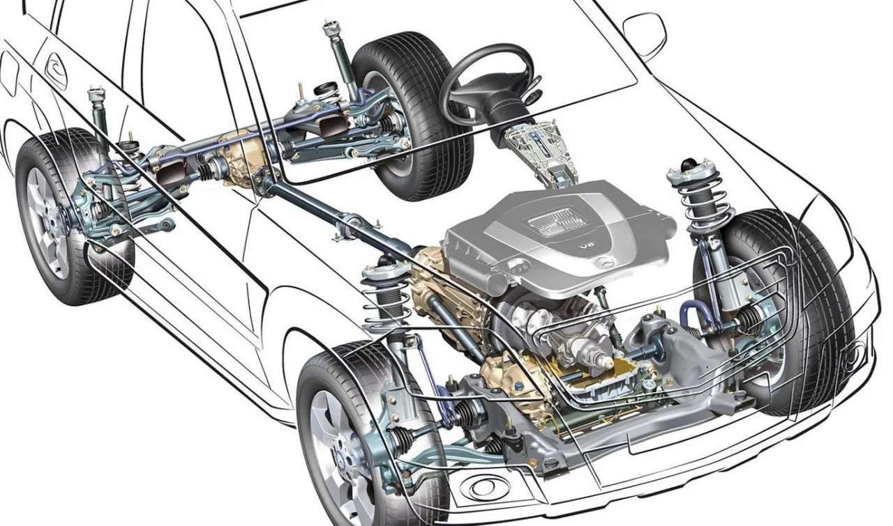 Zdjęcie Mercedes GLK jaki silnik wybrać, aby uniknąć wysokich kosztów eksploatacji?
