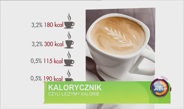 Zdjęcie Ile kcal ma kawa z mlekiem: szczegółowy poradnik kalkulacji kalorii