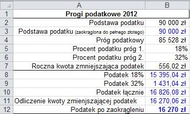 Zdjęcie Jak obliczyć stawkę bazową czynszu i uniknąć kosztownych błędów