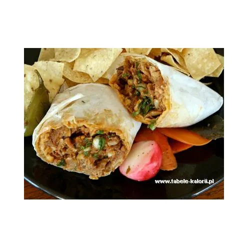 Zdjęcie Ile kcal ma tortilla kebab? Zaskakujące fakty o kaloriach i diecie