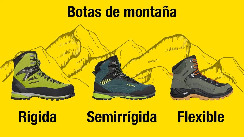 Zdjęcie Zapatillas de montaña: ¿Cómo elegir las tuyas? Guía experta