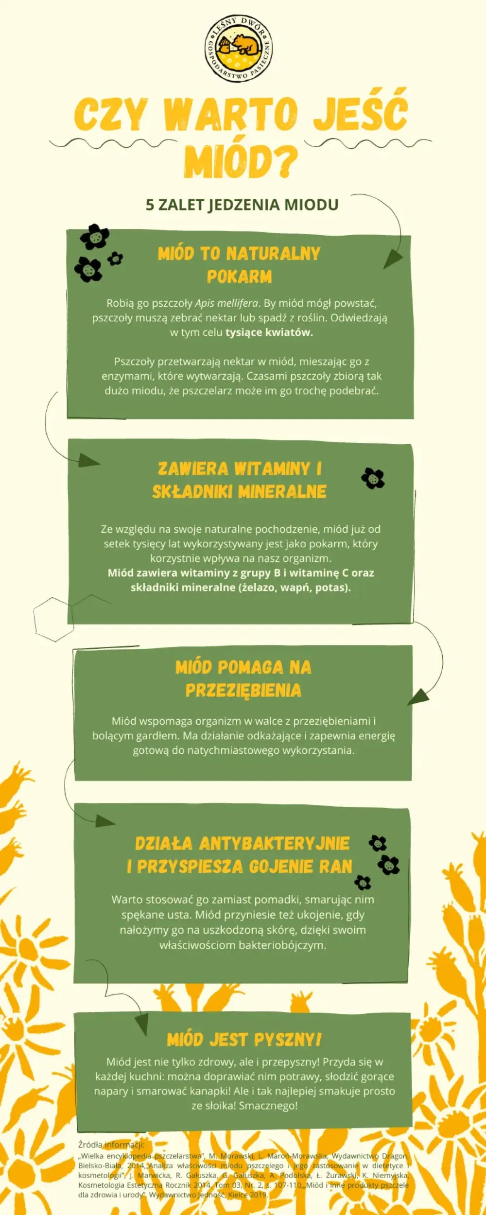 Zdjęcie Czy miód zakwasza organizm? Odkryj prawdę o jego wpływie na zdrowie