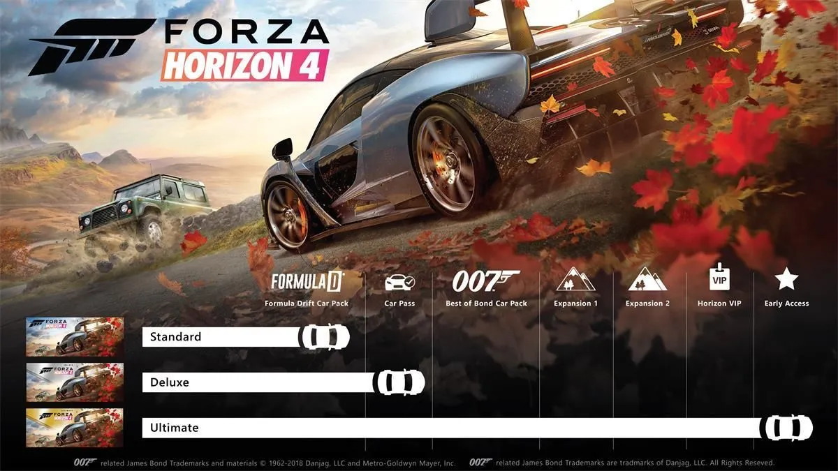 Zdjęcie Forza Horizon 4 Ultimate Edition: Ukryte skarby, które musisz poznać