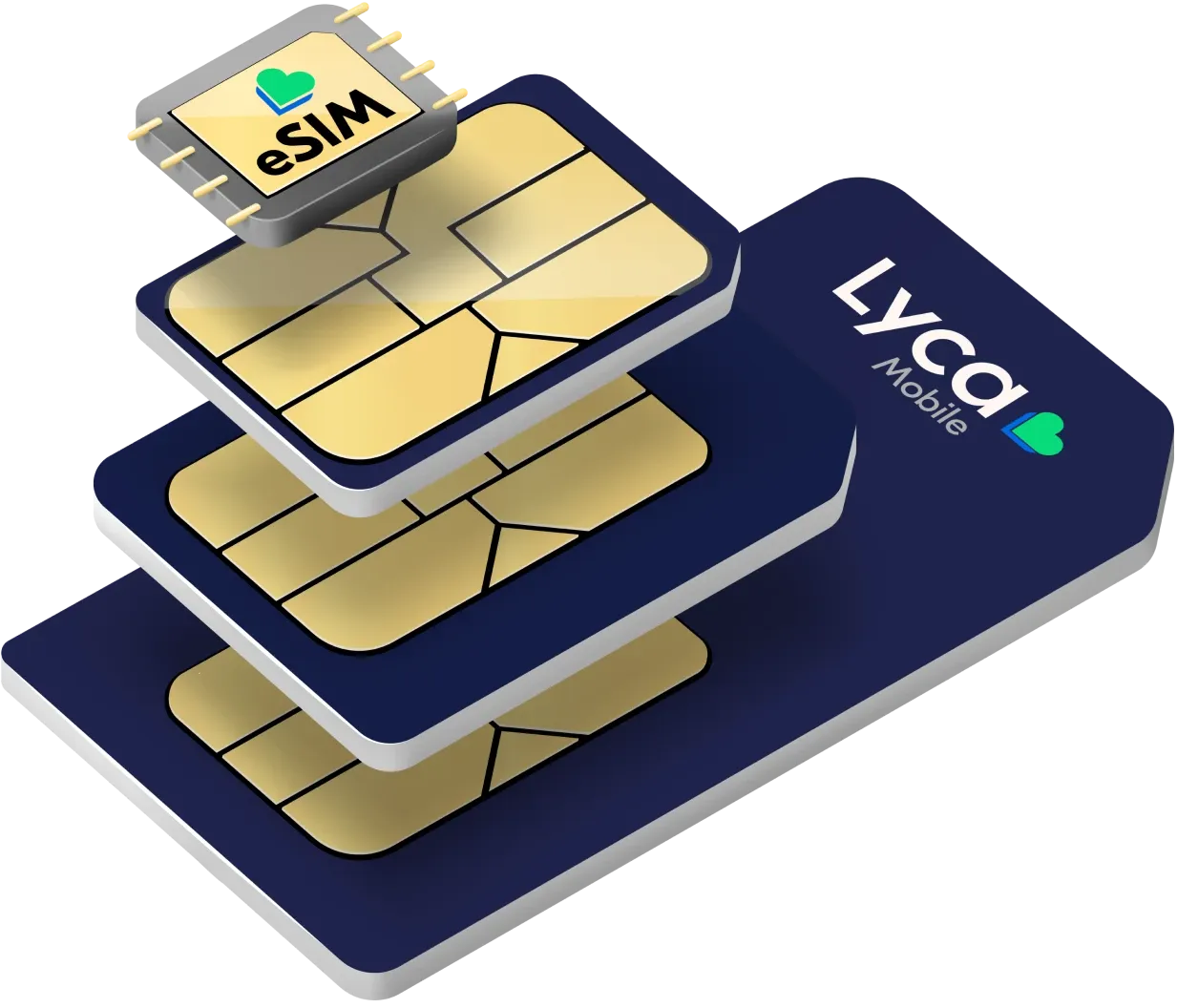 Zdjęcie Jak włączyć roaming w Lycamobile i uniknąć niespodzianek za granicą
