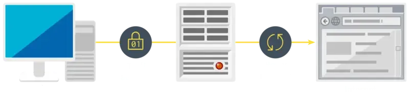 Zdjęcie VPN co to jest Wikipedia – jak chronić prywatność i omijać cenzurę