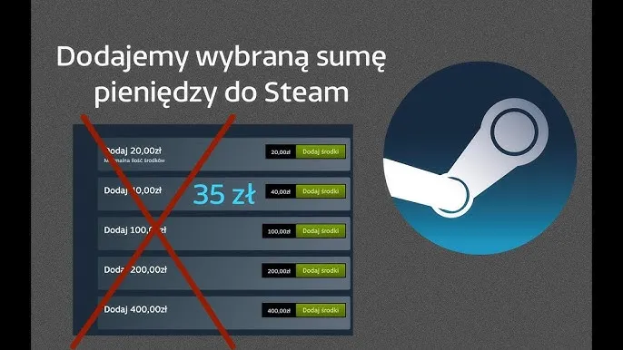 Zdjęcie Jak doładować Steam za 10 zł bez wydawania 20 zł i oszczędzić