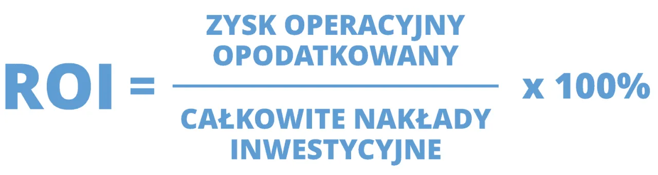 Zdjęcie Jak obliczyć ROI z wynajmu i uniknąć najczęstszych błędów