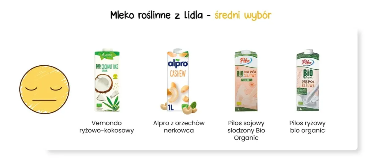 Zdjęcie Jaki napój roślinny do kawy wybrać, aby uniknąć rozczarowania?