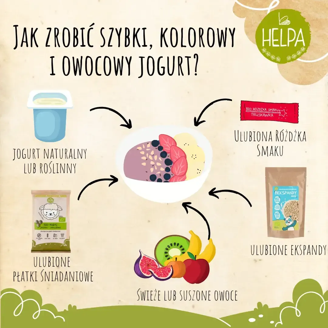 Zdjęcie Jakie jogurty dla rocznego dziecka są zdrowe i bezpieczne?