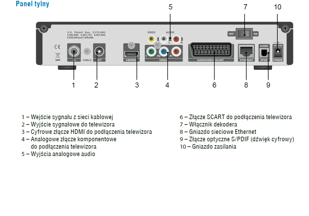 Zdjęcie Jak podłączyć kino domowe do telewizora Samsung bez problemów