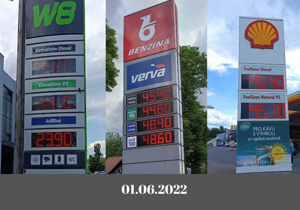 Zdjęcie Ile kosztuje benzyna w Czechach? Sprawdź aktualne ceny i porady