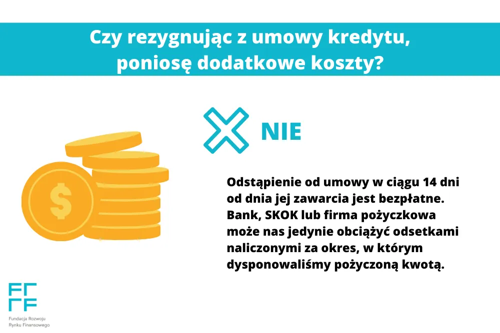 Zdjęcie Jak liczyć 14 dni na odstąpienie od umowy kredytu bez błędów