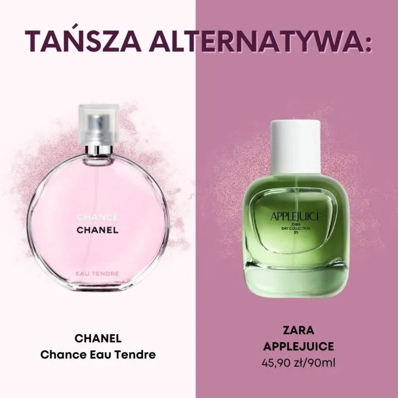 Zdjęcie Damskie Zara perfumy - poznaj najlepsze odpowiedniki luksusowych zapachów