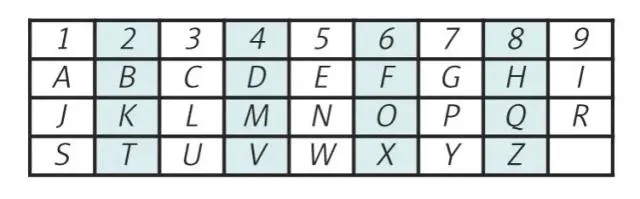 Zdjęcie Plan duszy i tajemnice jego obliczania - szybki samouczek numerologiczny