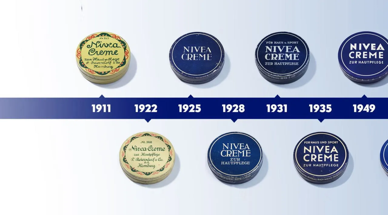 Zdjęcie Nivea z jakiego kraju? Odkryj niemieckie korzenie marki kosmetyków