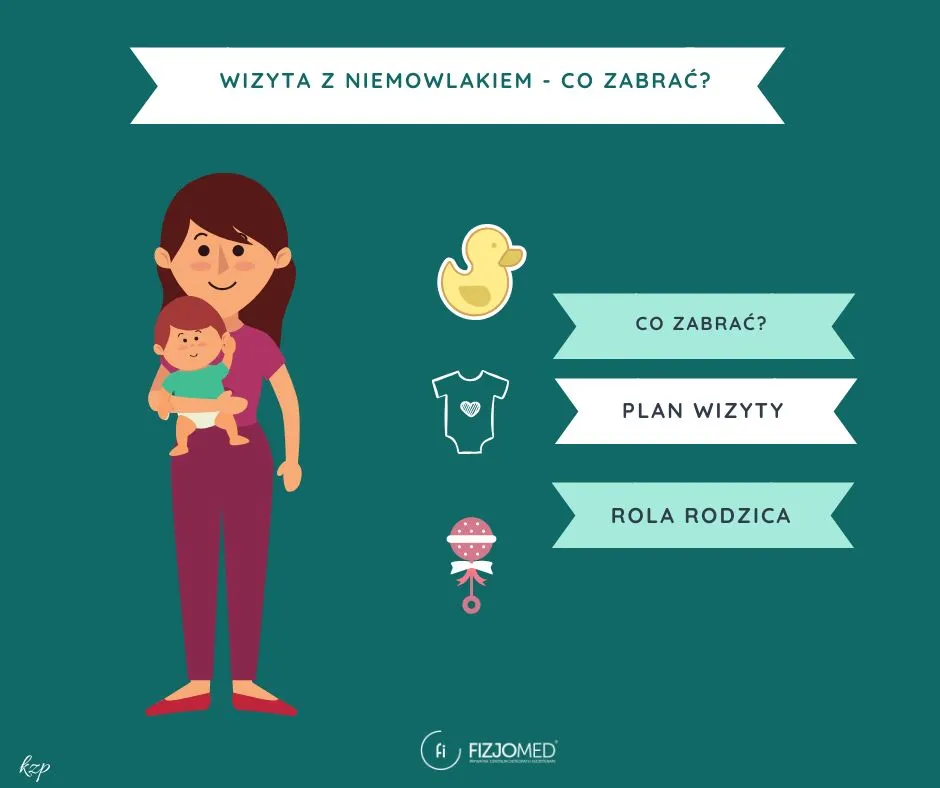 Zdjęcie Kiedy z noworodkiem do fizjoterapeuty? Sprawdź, czy to konieczne