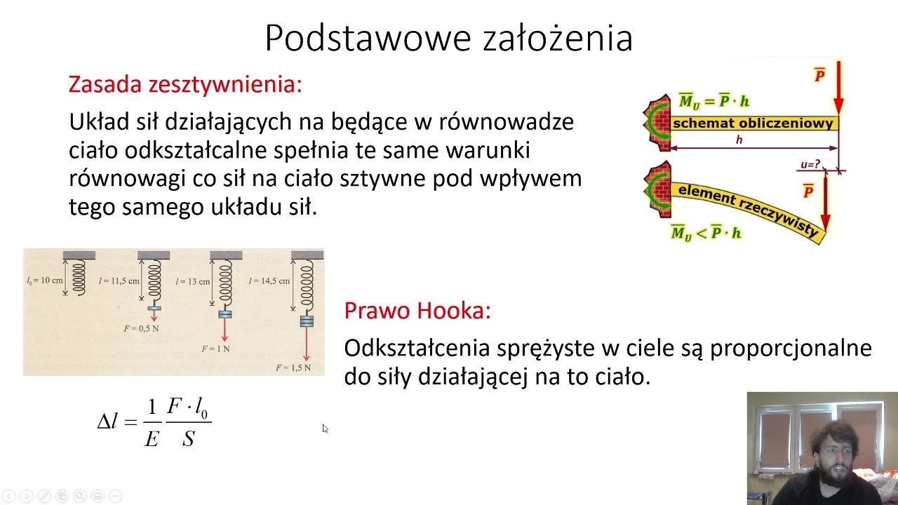 Zdjęcie Wytrzymałość materiałów: Jak ją mierzyć i jakie są kluczowe wzory?