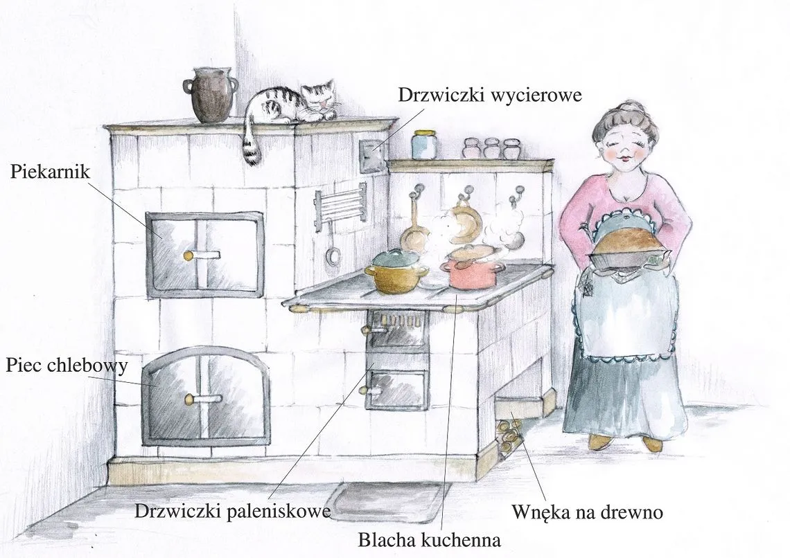 Zdjęcie Jak zbudować kuchnię kaflową z piekarnikiem: poradnik krok po kroku