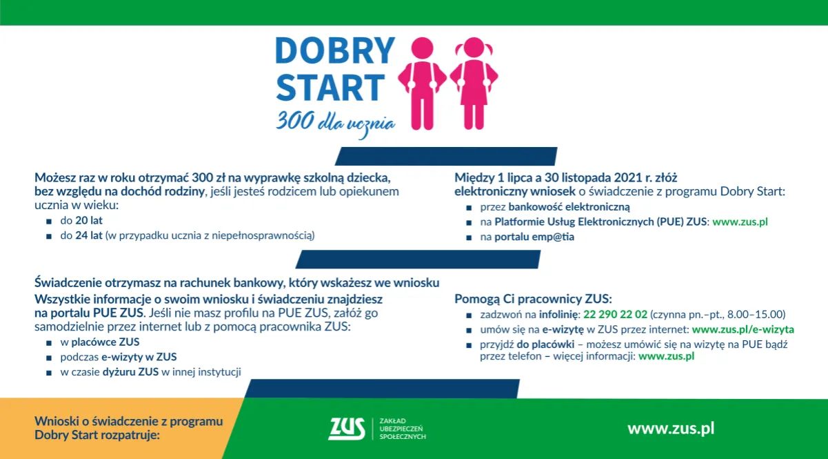 Zdjęcie Do kiedy 300 zł na wyprawkę szkolną? Sprawdź termin aplikacji