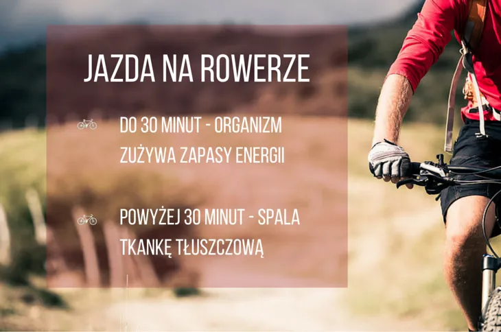Zdjęcie Ile kalorii spala się na rowerze stacjonarnym: Dokładne wyliczenia i normy
