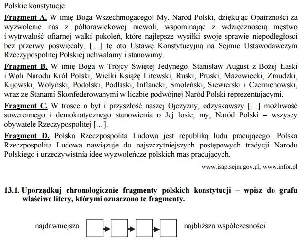 Zdjęcie Jak skutecznie negocjować cenę: 7 sprawdzonych technik