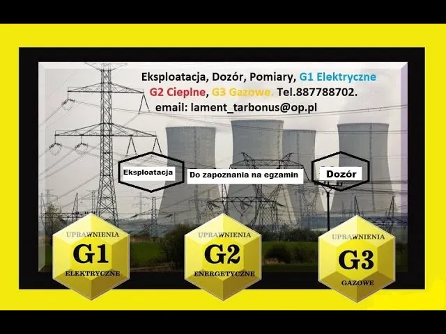 Zdjęcie Jak zrobić uprawnienia elektryka - krok po kroku do kwalifikacji