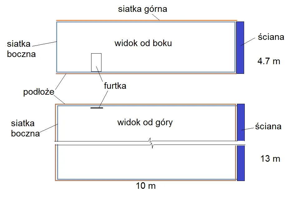 Zdjęcie Jak zbudować kort do squasha - krok po kroku bez zbędnych kosztów