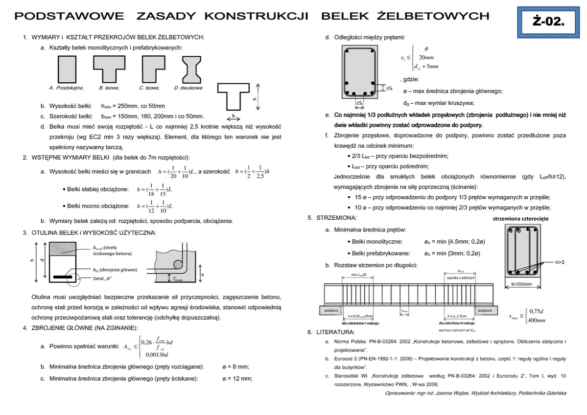 Zdjęcie Zasady zbrojenia belek – kluczowe wskazówki dla inżynierów budowlanych