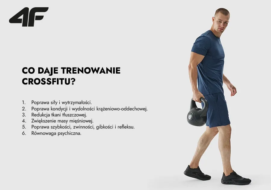 Zdjęcie CrossFit: Co to jest? Twój przewodnik po treningu i korzyściach