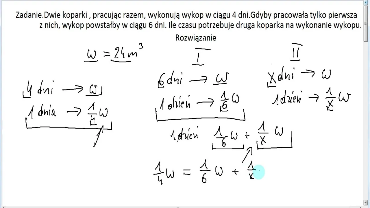 Zdjęcie Jak skutecznie rozwiązywać równania wymierne - sprawdzone metody