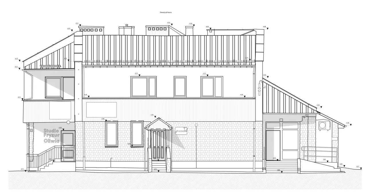 Zdjęcie Kto wykonuje inwentaryzację budynku? Sprawdź wymagane kwalifikacje