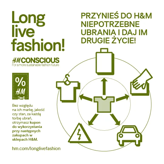 Zdjęcie H&M recykling: Jak marka zmienia przyszłość mody i ochrony środowiska