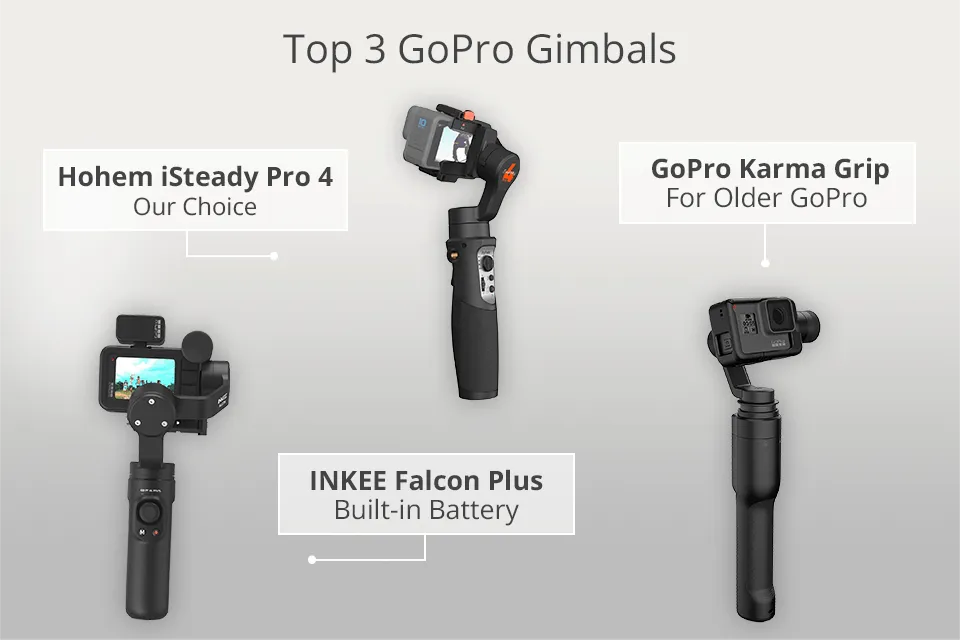Zdjęcie Najlepsze gimbale do GoPro Hero 4 Silver - jak wybrać idealny stabilizator