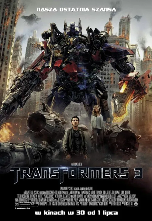 Zdjęcie Aktorzy w Transformers: Kto zagrał w kultowej serii filmowej?