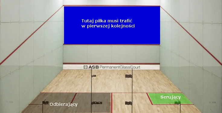 Zdjęcie Jak serwować w squashu - unikaj najczęstszych błędów i popraw technikę