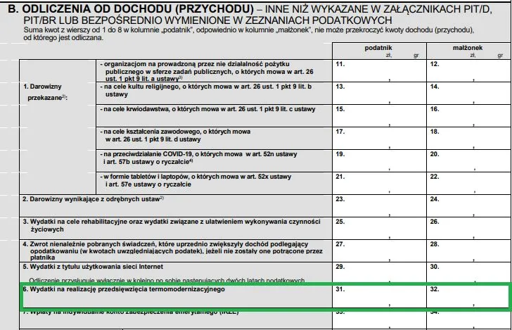 Zdjęcie Ulga termomodernizacyjna fotowoltaika - ile procent można odliczyć?