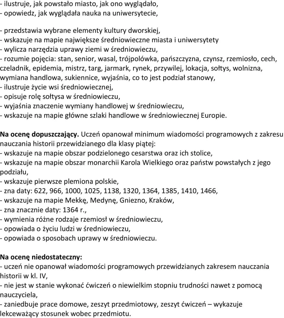 Zdjęcie Co to jest lokacja w średniowieczu i jak zmieniała miasta?