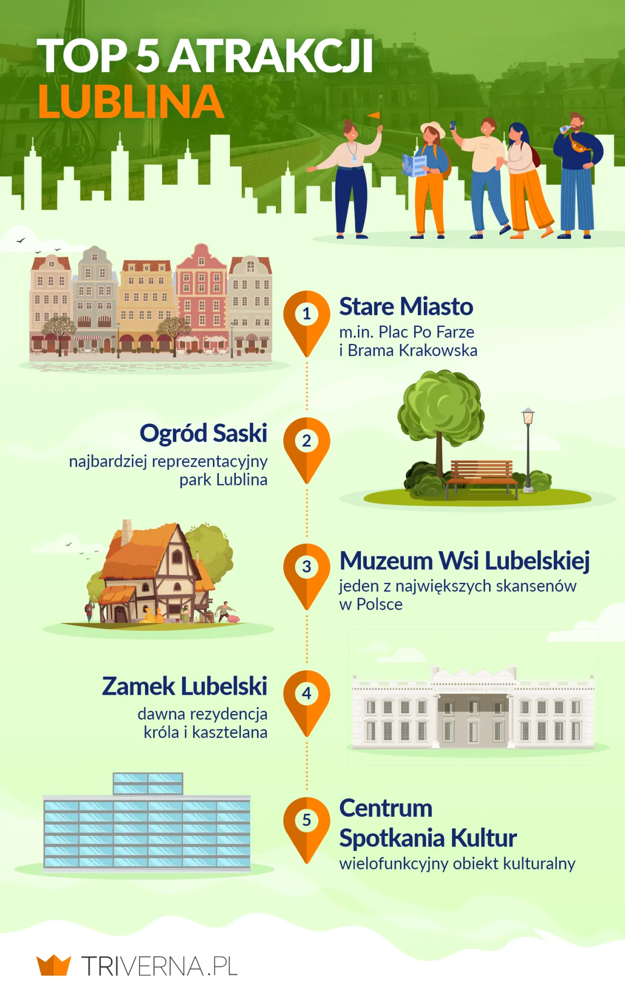 Zdjęcie Najlepsze atrakcje w Lublinie, które musisz zobaczyć i przeżyć