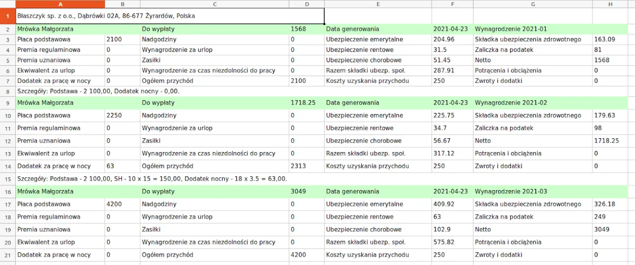 Zdjęcie Pasek z wypłaty: Wyjaśnienie skrótów, jak sprawdzić paski zarobkowe i inne kluczowe informacje