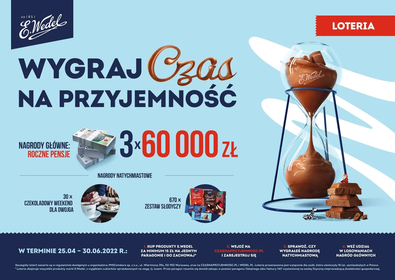 Zdjęcie Berlinki loteria kiedy losowanie? Sprawdź daty i szczegóły!
