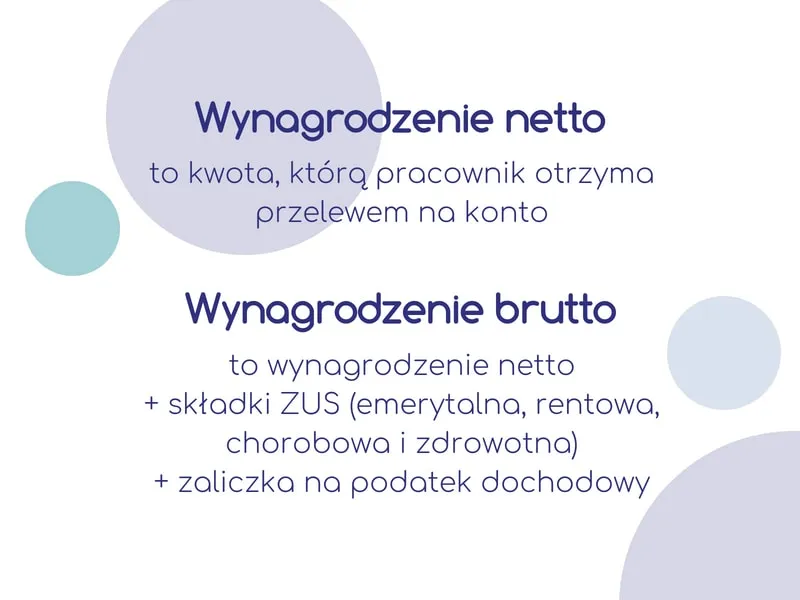 Zdjęcie Jakie składki płaci pracodawca a jakie pracownik? Poznaj różnice i koszty