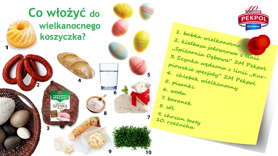 Zdjęcie Co wkładamy do koszyczka wielkanocnego w przedszkolu? Magiczne inspiracje dla rodziców