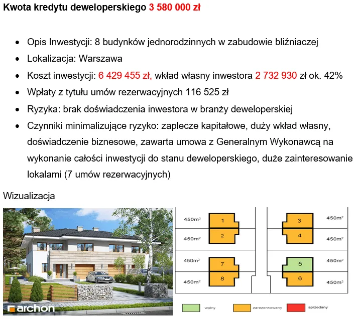Zdjęcie Kredyt deweloperski na forum - poznaj opinie i doświadczenia ekspertów