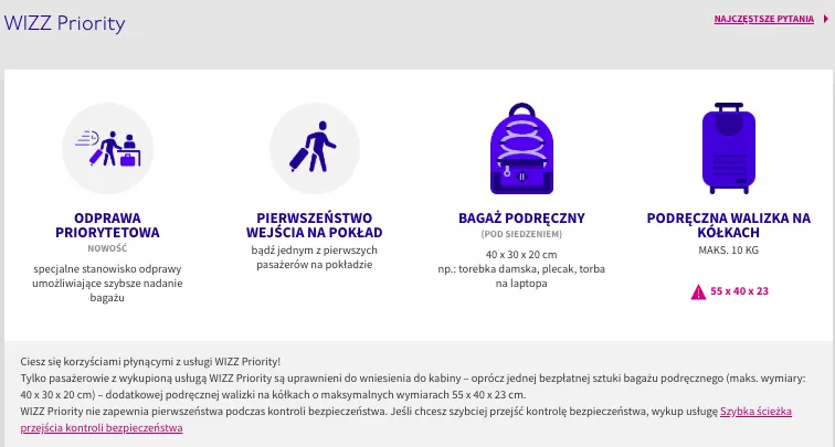 Zdjęcie Wizzair bagaż podręczny - co sprawdzają przed wejściem na pokład?