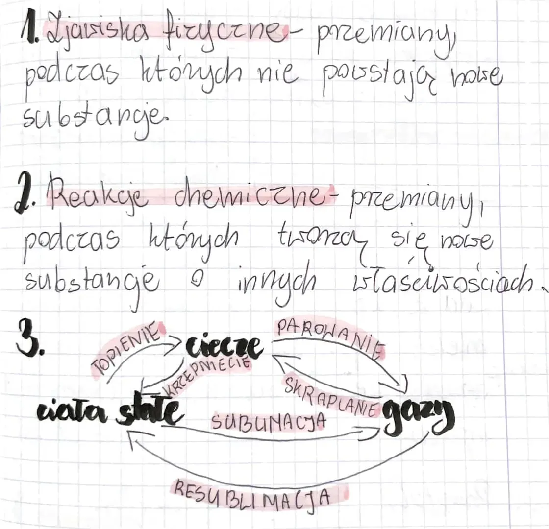 Zdjęcie Jak parowanie różni się od wrzenia? Eksploracja zjawisk fizycznych.